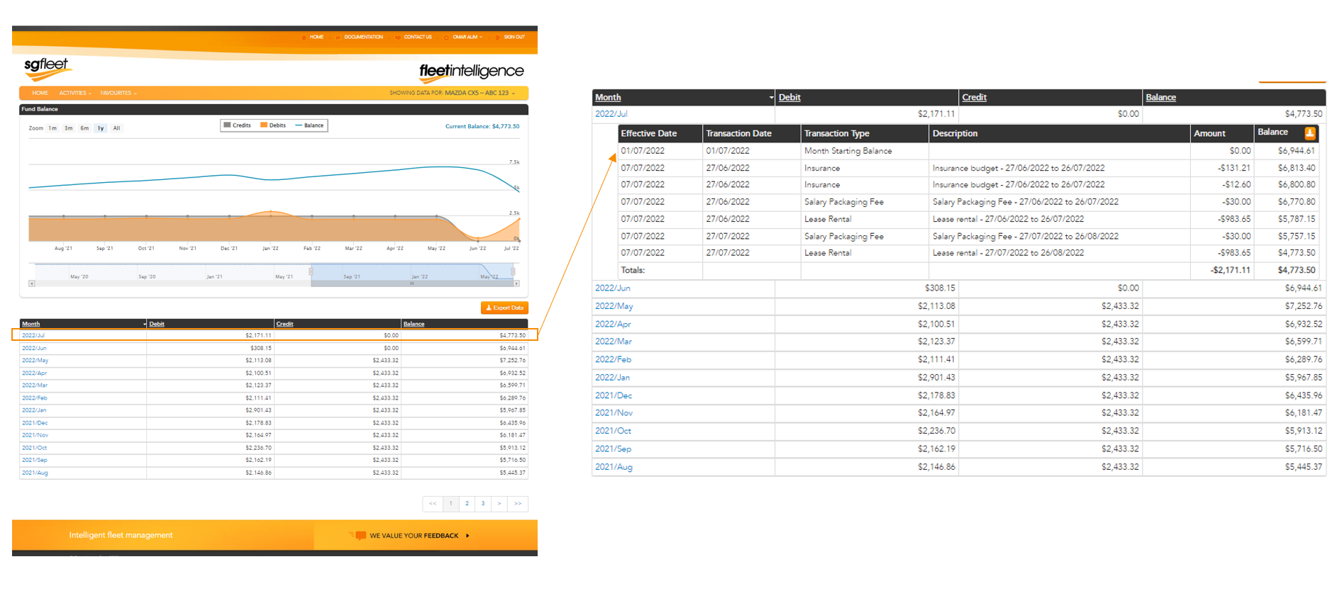 Transaction details